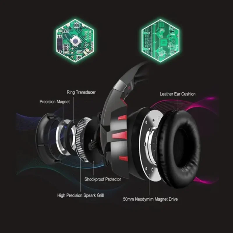 Onikuma K2 PRO Stereo Gaming Headset (4)